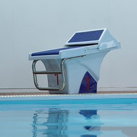 Wettkampf-Schwimmbecken Startplattform Sprungbrett