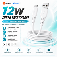 Câble Micro USB Durable 2.4A à Charge Rapide, Cordon en PVC Blanc Compatible Android, Kindle, Enceintes et Batteries Externes