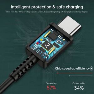Wholesale Price <b>USB</b>-<b>C</b> 25W Charging and Data <b>Cable</b> Fast 45W 5A Foil Shielded <b>Type</b> <b>C</b> to <b>Type</b> <b>C</b> <b>Cable</b> for S21 S20 Note10 Phone - Product Image 3