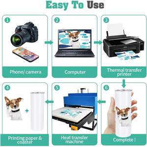 Vaso blanco para sublimación de 20 oz, de acero inoxidable, aislado al vacío, recto, de 8x2.98 pulgadas, reutilizable, con tapa y pajita. - Product Image 4