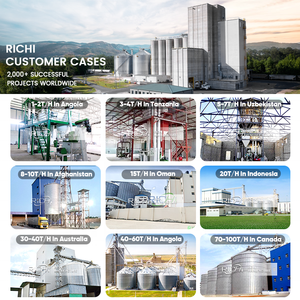 RICHI Hennep Voeder Pelletiseermachine - CE/ISO9001/ATEX Goedkope Pelletiseermachines voor Dierenvoer - Product Image 5