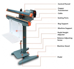 <span class=keywords><strong>Selladora</strong></span> <span class=keywords><strong>Industrial</strong></span> Vertical Manual <span class=keywords><strong>de</strong></span> 650 mm con Interruptor <span class=keywords><strong>de</strong></span> <span class=keywords><strong>Pedal</strong></span> para Bolsas <span class=keywords><strong>de</strong></span> Arroz, Alimentos y Snacks, Sellado <span class=keywords><strong>de</strong></span> un Solo Lado/Doble Lado - Product Image 2