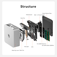 Mini PC Beelink EQi-13Pro, Intel Core 13500H 12C 16T, 16GB/32GB DDR4, 500G/1TB PCIe4.0 SSD, Doble LAN, Mini Ordenador para Oficina