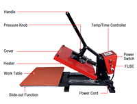 Machine de presse à chaud à clapet Xingyan avec sublimation plate de lit coulissant pour t-shirt