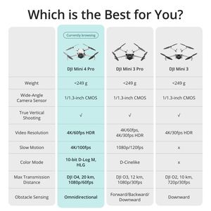 D J I <b>Mini</b> 4 Pro Fly More Combo PIus RC 2 Remote 4K/60fps Omnidirectional ActiveTrack - Product Image 6