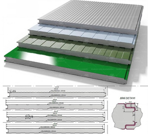 เครื่องผลิตแผ่นฉนวนกันความร้อน PU สายการผลิตแผ่นแซนวิช แผ่นผนัง EPS - Product Image 5