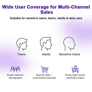 แผ่นฟอกสีฟัน Luxsmile 18% Pap White Dissolving 28 42 Private Label Coconut Pap V34 สีม่วง - Product Image 5