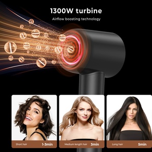 Sèche-cheveux ionique professionnel à haute vitesse BLDC 110000 tr/min avec buse à aspiration magnétique - Product Image 3
