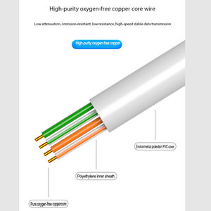 Cable Telefónico HAILE de 4 Hilos HT-<span class=keywords><strong>110</strong></span>-3M, Cable de Conexión de Cobre Puro con Cabeza de Cristal Gris de 2 m (Juego de 10 Piezas) - Product Image 4