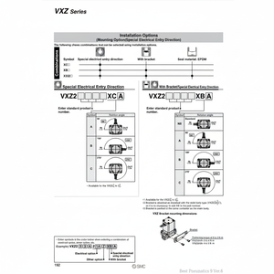 Électrovanne pneumatique SMC VXZ2C2HZ2AXB pour applications de contrôle - Product Image 1