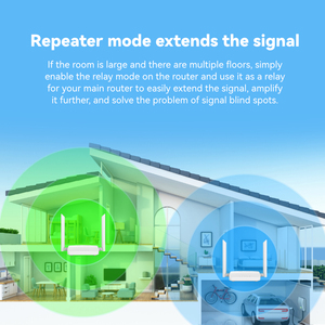 Lb-liên kết wr450d V3.0 300Mbps 2x5dBi anten bên ngoài <span class=keywords><strong>openwrt</strong></span> hệ thống WDS hỗ trợ Router không dây WPS tường lửa QoS để sử dụng nhà - Product Image 5