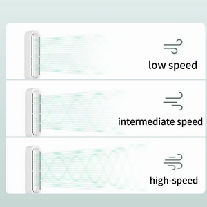 60W AC Motor Bladeless Fan Smart Touch Control 12H Programmable <b>Timer</b> 3 Wind Modes LED Screen Night <b>Light</b> Household Plastic Cars - Product Image 4