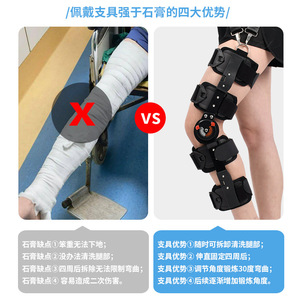 Knee Brace With Adjustable <b>Hinge</b> For Leg Support And Protection Unisex Size Medium - Product Image 4