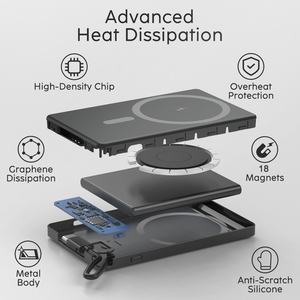 Sạc dự phòng siêu mỏng 2024 tích hợp cáp Type-C, cổng vào/ra, dung lượng 5000mAh, sạc nhanh 15W, sạc không dây - Product Image 4