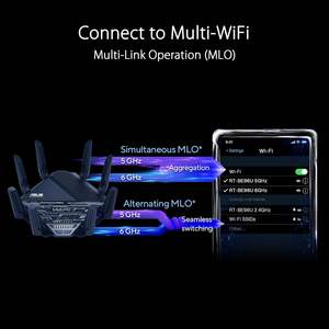 เราเตอร์ WiFi 7 แบบ Tri-Band รุ่น Rt-Be96U Be19000 รองรับ 6GHz พร้อมพอร์ต LAN 4 ช่อง ความเร็ว 320MHz รองรับ QoS สำหรับเล่นเกม ธุรกิจ และใช้งานที่บ้าน (ขายส่ง) - Product Image 6