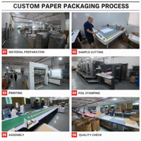 Boîte Cadeau Premium en Carton avec Insert Magnétique Précis pour Emballage de Kit Électronique Numérique Sur Mesure