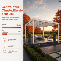 Pergola en aluminium à lames orientables, écologique, avec revêtement en poudre, toit motorisé à LED, gazebo extérieur pour jardin, balcon, terrasse