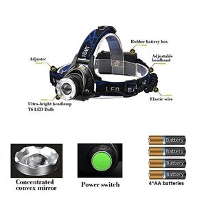 ไฟฉายสวมหัวสีแดงแบบชาร์จไฟได้, ไฟฉายคาดศีรษะแบบชาร์จไฟได้สำหรับล่าสัตว์ - Product Image 6