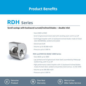 Ventilateur centrifuge de refroidissement à double entrée entraîné par courroie Nicotra RDH E2-0315 317mm 5.5W 3500RPM sur pied ODM/OEM - Product Image 6