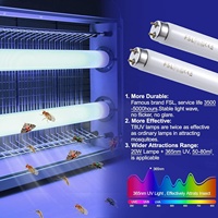 Appareil électrique anti-moustiques, produit d'intérieur de bonne qualité, alimentation UV, lumière LED, appareil électronique