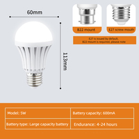 Usine de gros batterie intégrée E27/B22 15W 20W ampoule LED rechargeable de secours