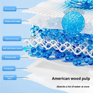 Pannolini per Cani <span class=keywords><strong>Le</strong></span> Jian, Mutandine Fisiologiche Usa e Getta Universali per Gatti e Cani, Assorbenti Igienici che Cambiano Colore, Morbida Polpa - Product Image 1