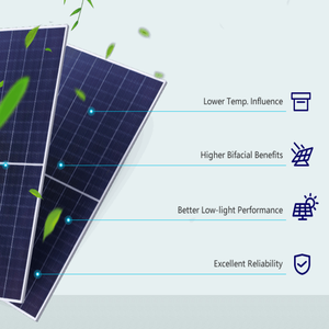 Module solaire bifacial à double vitrage MWT 500W, efficacité 26% - Product Image 4