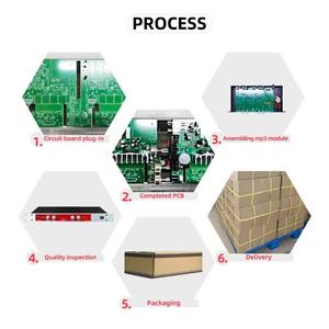 882i ประมวลผลสัญญาณเสียงดีเจระบบ PA - Product Image 4