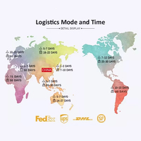 Tas Ransel Penyimpanan Kustomisasi Lembut & Portabel Cocok untuk Aktivitas Luar Ruangan Dapat Dilipat Dapat Digunakan Kembali Tas Belanja Kasual Kustom