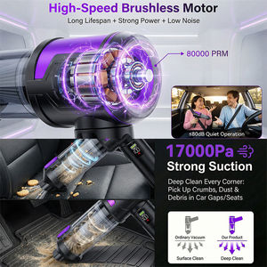 <span class=keywords><strong>Aspirateur</strong></span> sans fil portatif OEM avec logo, haute aspiration, mini, alimenté par batterie, sans cordon, pour voiture, avec fonction souffleur d'air - Product Image 2