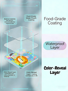 Livres de peinture à l'eau magiques pour enfants : blocs d'art réutilisables à révélation par l'eau, livres de <span class=keywords><strong>coloriage</strong></span> et de graffiti DIY amusants et éducatifs - Product Image 3