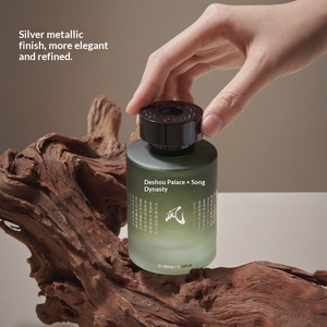 <span class=keywords><strong>De</strong></span> Shou Palace, Serie <span class=keywords><strong>Sombra</strong></span> <span class=keywords><strong>de</strong></span> Bambú <span class=keywords><strong>de</strong></span> <span class=keywords><strong>la</strong></span> Dinastía Song, Aromaterapia sin Fuego, Aire Fresco, Ode del Año del Caballo, Caja <span class=keywords><strong>de</strong></span> Regalo <span class=keywords><strong>de</strong></span> Año Nuevo, Shanghái - Product Image 3