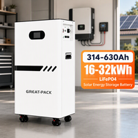 Batterie de stockage d'énergie solaire au sol 51,2 V 560 Ah 630 Ah 28 kWh 32 kWh Lithium LiFePO4