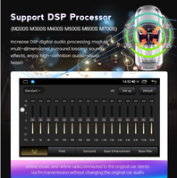 1280*720 Android 12 tout en un pour Hyundai Sonata 6 YF 2009 - 2014 DSP 8 + 128G lecteur Radio multimédia de voiture GPS Navi DVR