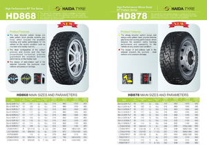 Neumático de barro de alta calidad de la marca HAIDA 35X12.50R17 buen <span class=keywords><strong>precio</strong></span> neumático MT RT - Product Image 4