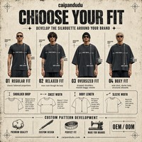 T-shirt Homme Uni à Manches Courtes en Coton Col Rond Sans Étiquette Personnalisable Imprimé Style Urbain Décontracté Été Respirant Tendance Haut Homme