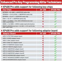 Programmeur de puce de clé d'immobilisation Autel XP400 PRO XP400P XP400pro Fonctionne avec Autel IM508/ IM608/IM608PRO/IM100/IM600