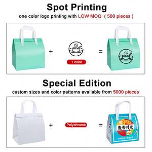 Sac isotherme non tissé pressé à chaud, personnalisé, pour le déjeuner, sac de transport pour snacks, vente en gros, motif lettres, pas cher - Product Image 2