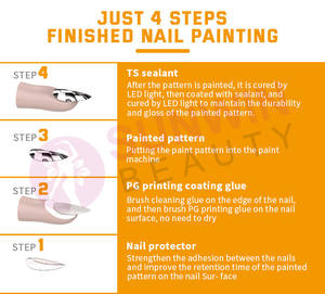 طابعة الأظافر الاحترافية ثلاثية الأبعاد, طابعة الأظافر الاحترافية الأوتوماتيكية ثلاثية الأبعاد ، طباعة الأظافر الذكية ، ملصقات الفن ، طابعة طلاء الأظافر ، طابعة ثلاثية الأبعاد - Product Image 6