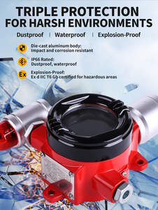 Detector <span class=keywords><strong>de</strong></span> Gas Único Fijo, Detector <span class=keywords><strong>de</strong></span> Gas Tóxico PH3 Fosfina, Rango 0-20PPM, a Prueba <span class=keywords><strong>de</strong></span> Explosiones ATEX CE con Alarma Sonora y Luminosa - Product Image 5