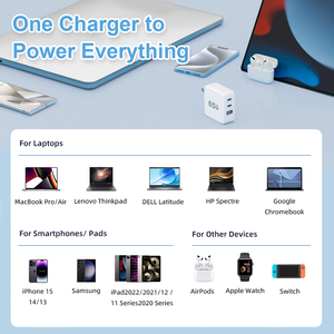 Cargador de Pared Rápido GaN de 65W con 3 Puertos, Doble Tipo-C y USB-A, PD AC 3.0 para Xiaomi, iPhone, Samsung, Huawei, Laptop y Teléfono Móvil - Product Image 6