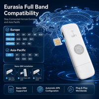Modem WiFi USB 4G LTE U6-EW 150Mbps Cat4 Dongle Nirkabel Hotspot WiFi Mobile dengan Slot Kartu Nano SIM untuk Eropa Asia