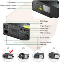 DJ Laser Party Lights 3D Animation RGB Lazer Stage Lighting DMX 512 Music Sound Disco Projector Nightclub Wedding Lasers Light