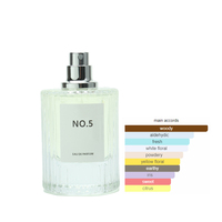 Parfum original de haute qualité pour femmes, déodorant, brume corporelle, spray, parfum longue durée, différentes senteurs