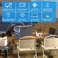 Centrale Électrique Portable Extérieure à Onde Sinusoïdale Pure, Haute Puissance, Lithium-Ion, Grande Capacité, pour Camping et Urgences (Vente en Gros)