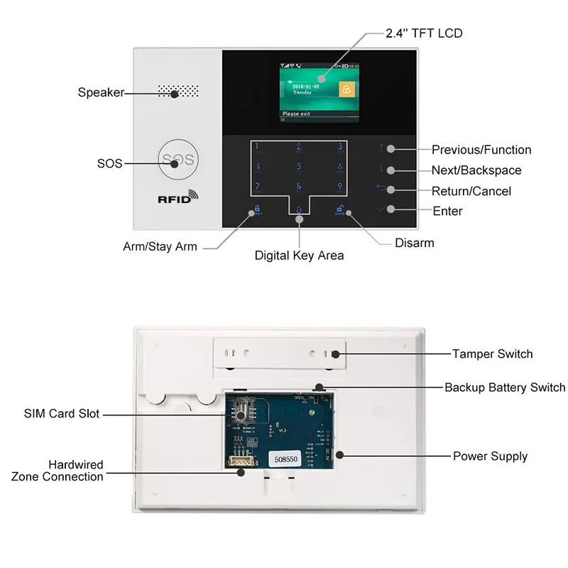 PGST – système d'alarme de sécurité domestique Anti-vol, haute qualité, vente en gros, usine 4G LTE GSM GPRS, avec capteurs de porte fenêtre