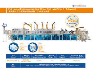 Ligne de production de draps de lit jetables entièrement servo motorisés pour patients, machine à sous-draps avec boîte de vitesses et moteur 380V 250-300 M/min - Product Image 3