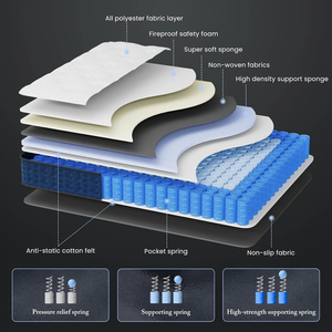 <b>Foldable</b> Cooling Foam <b>Mattress</b> Twin Bed Luxury Silk Fabric 30cm Thick Medium Firmness Sleep Solution Low Freight Cost Easy Daily - Product Image 2