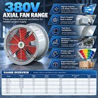 Ventilateurs axiaux 120 volts, ventilateur de ventilation industriel Tubeaxial 300 mm, boîtier galvanisé pour les distributeurs en gros