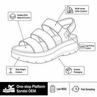 Chaussures de basketball pour hommes en gros, baskets montantes rétro décontractées en PU respirantes et antidérapantes, avec logo personnalisé